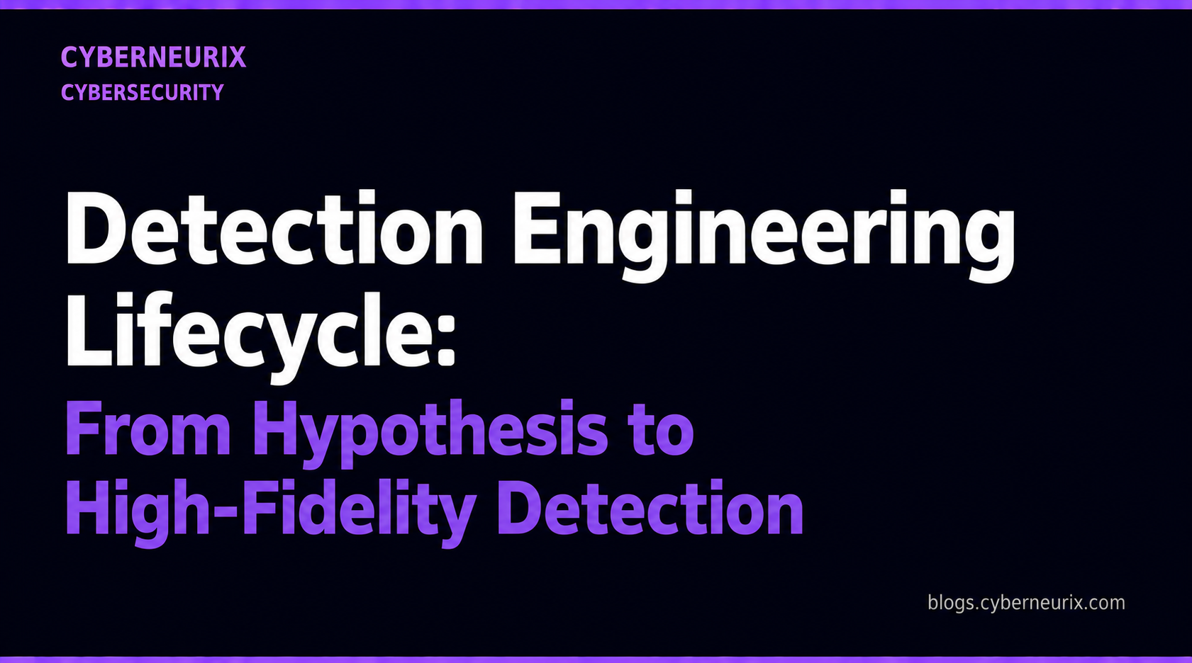 Detection Engineering Lifecycle: From Hypothesis to High-Fidelity Detection